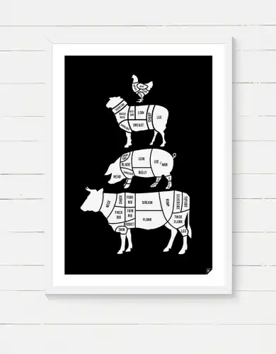 Zniżka Plakat "Meat cuts" black