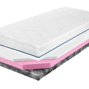 Cena promocyjna Materac piankowy 80x200 cm Ampara z pianką HR i Visco, dwustronny, 7 stref twardości, hipoalergiczny
